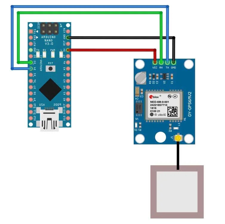 Interface NEO 6M GPS Module with Arduino IoT Projects Ideas