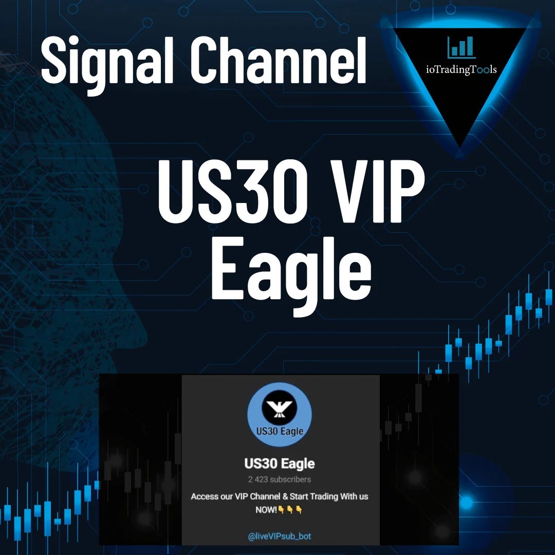 US30 VIP Eagle Trading Channel / mes IO Trading Tools