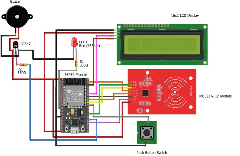 Building an RFID RC522 Access System with ESP32 - IoT Starters