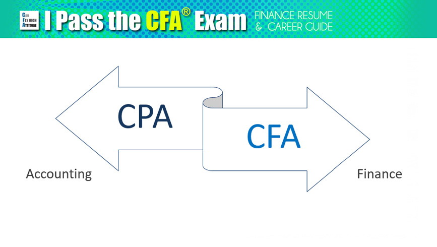 CFA or CPA Which Qualification is Better?