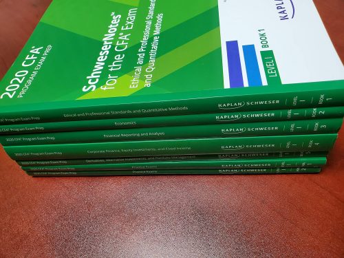 Best CFA Level 1 Books 2021 2022 CFA Curriculum, Schweser or Wiley?