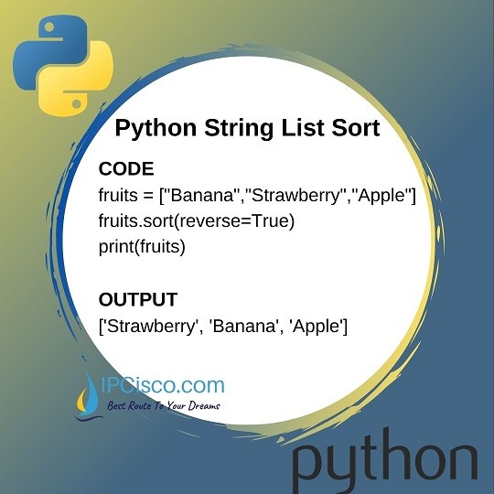 Python String Lists String List Sort String List Join ⋆ IpCisco