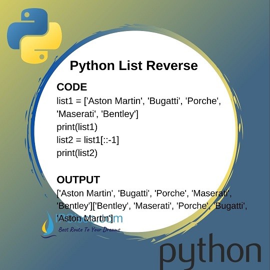 Python List Reverse How to Print The Reverse of a List? ⋆ IpCisco