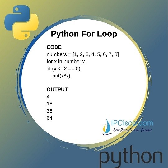 Python For Loop How To Use Python For Loops? For Loops ⋆ IpCisco