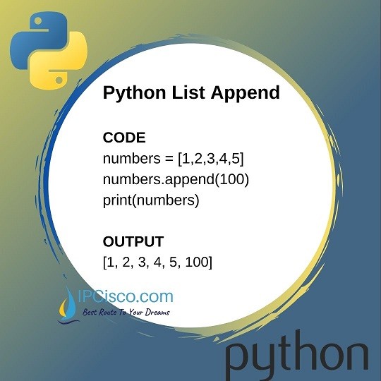 Python List Append Python Append Method Plus (+) Method ⋆ IpCisco