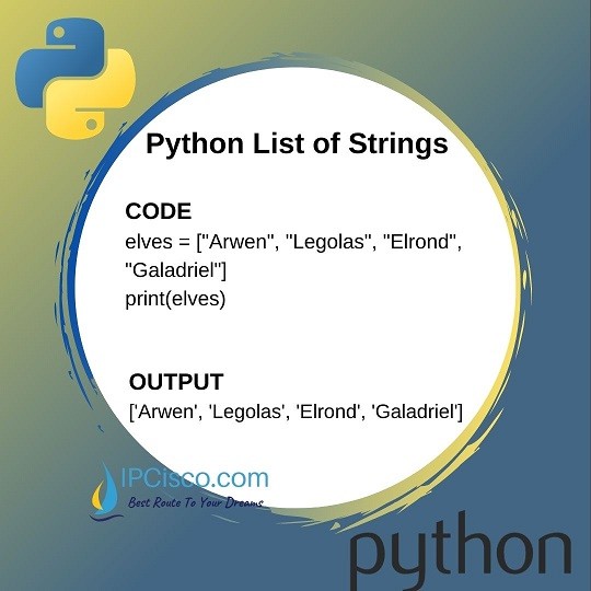 Python List of Strings String List Methods String List Examples⋆