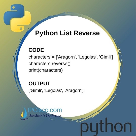 Python List Reverse How to Print The Reverse of a List? ⋆ IpCisco