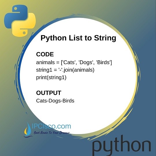 Python List To String Python Join() Method Join Method ⋆ IpCisco