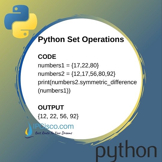 Python Set Operations union intersection difference Methods⋆ IpCisco