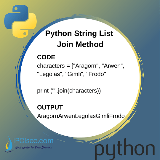 Python String Concatenation Plus (+) Operator Join Method IpCisco