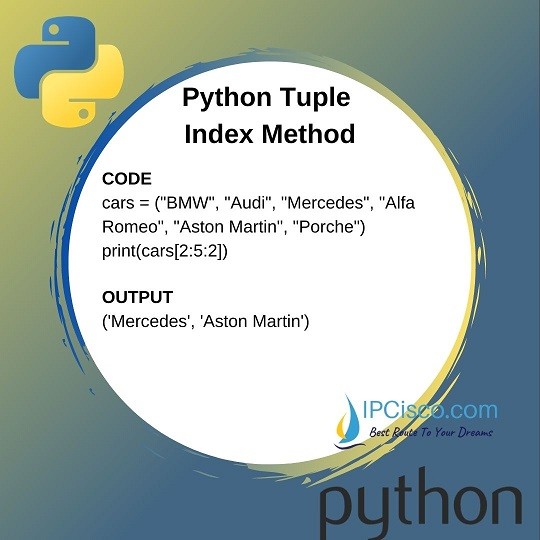 Python Tuple Methods IPython Index Method Count Method ⋆ IpCisco