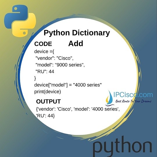 Python Add To Dictionary update() method append() method ⋆ IpCisco