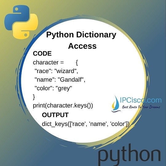 Python Dictionary Access Index Method Get Method ⋆ IpCisco