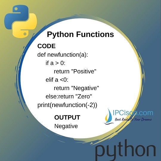 Python Functions def function How to Create Python Functions?⋆