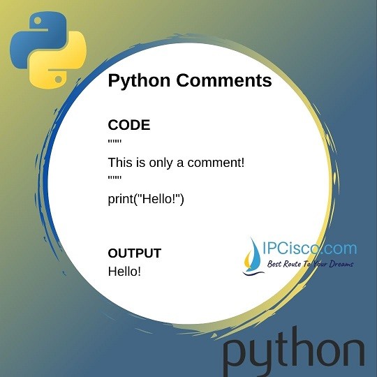Python Comment Syntax "" sign Triple Quotes (""" """) ⋆ IpCisco