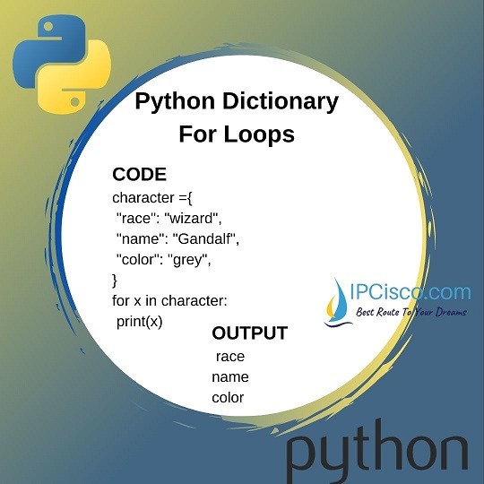 Python Iterate Dictionary How To Use "For Loop" With Dictionary⋆ IpCisco