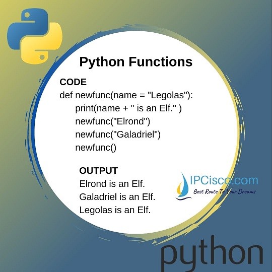 Python Functions def function How to Create Python Functions?⋆
