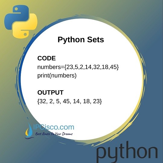 Python Sets Methpds of Python Sets Set Add Remove Len⋆ IpCisco