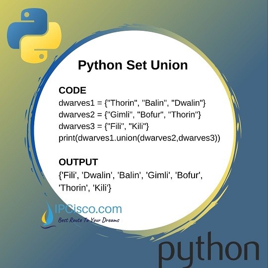 Python Set Union How To Use Python Union Method? ⋆ IpCisco