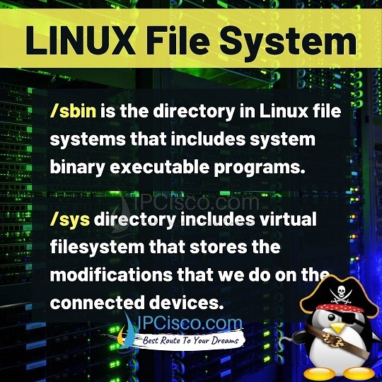 What is Linux File System? 17 Different Linux File Directory! ⋆ IpCisco