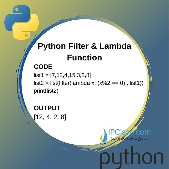 Python Lambda Lambda & Filter Function Lambda & Map ⋆ IpCisco