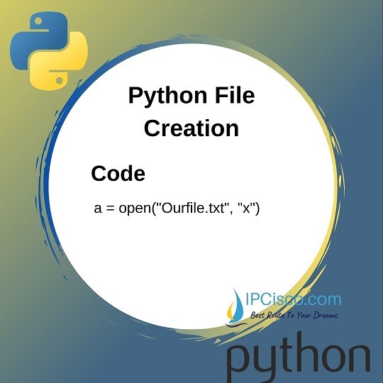 Python File Open Function Read Write Create Delete ⋆ IpCisco