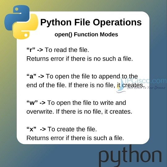 Python File Open Function Read Write Create Delete ⋆ IpCisco