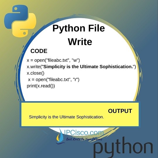 Python File Write How to Write a File FREE Python⋆ IpCisco