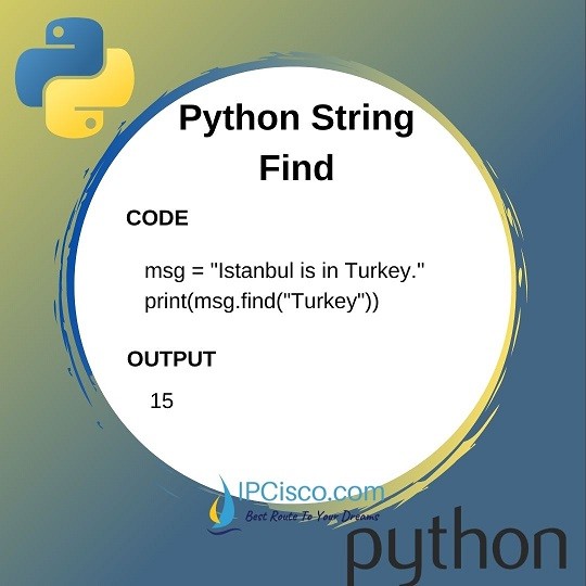 Python String Contains Find Index Count Replace ⋆ IpCisco