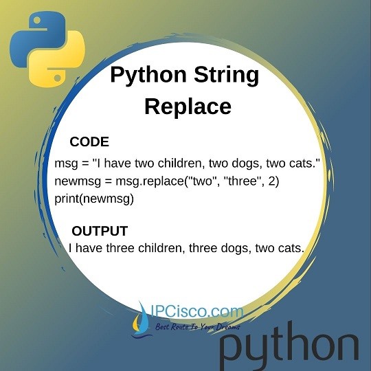 Python String Replace To change Python Strings with Replace! ⋆ IpCisco