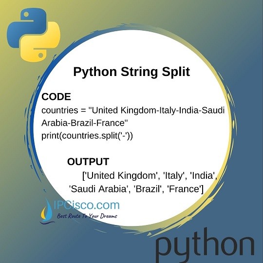 Python String Split How to Split a String in Python? ⋆ IpCisco