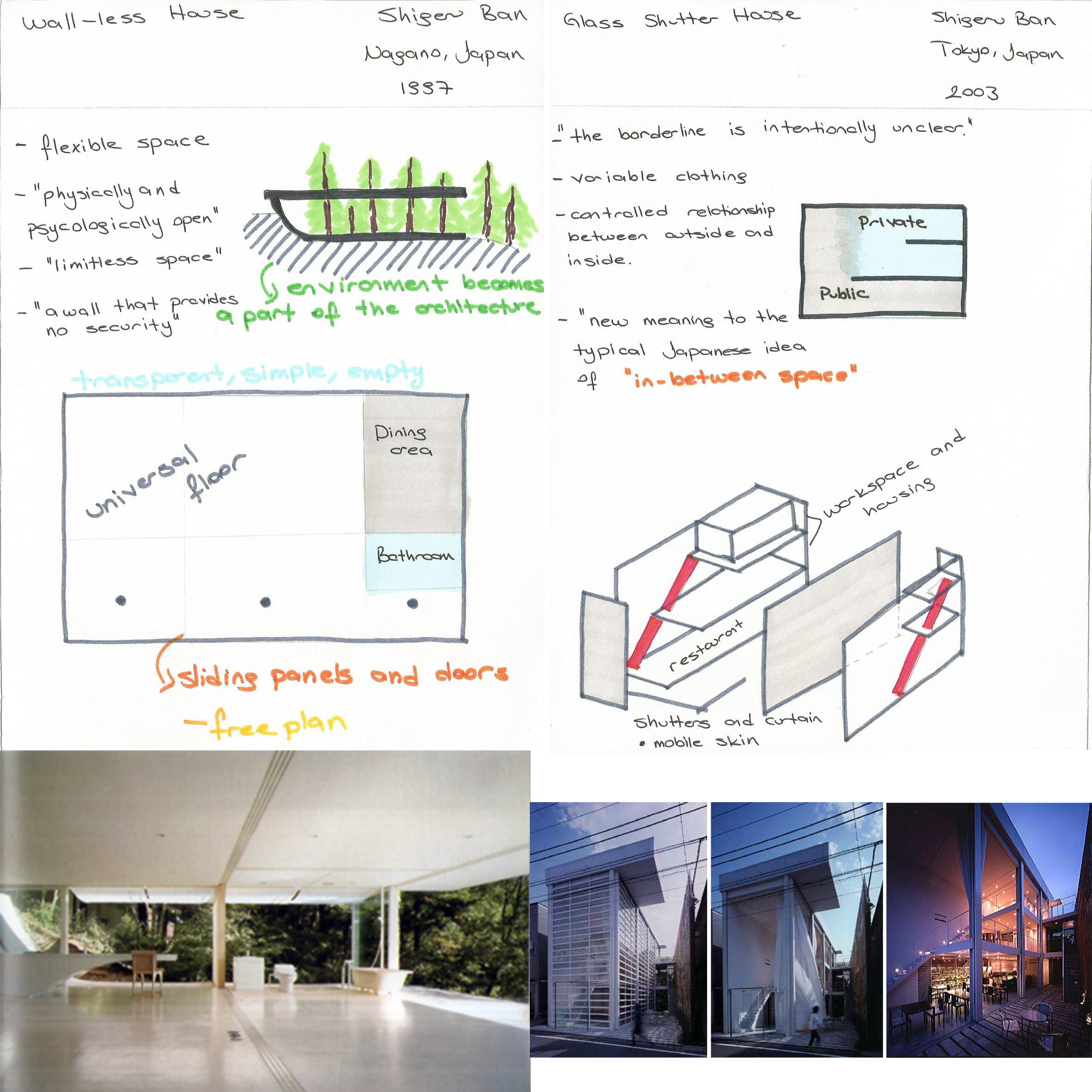 Text-Building-Diagram #house | Ipek Akin