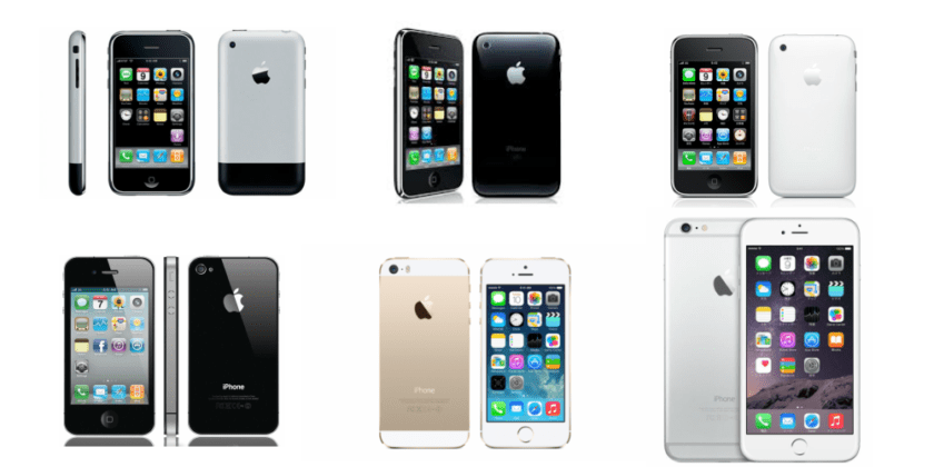 IPhoneの歴史 History of the iPhone JapaneseClass.jp