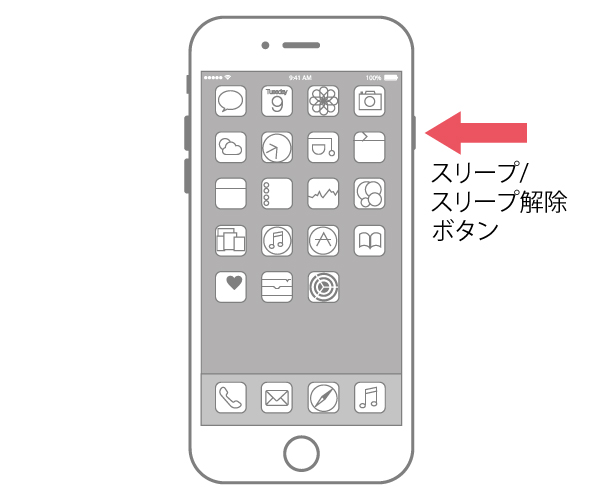 iPhone・iPadが遅く感じる。そんなときどうやって再起動したら良い？｜りんごの使い方