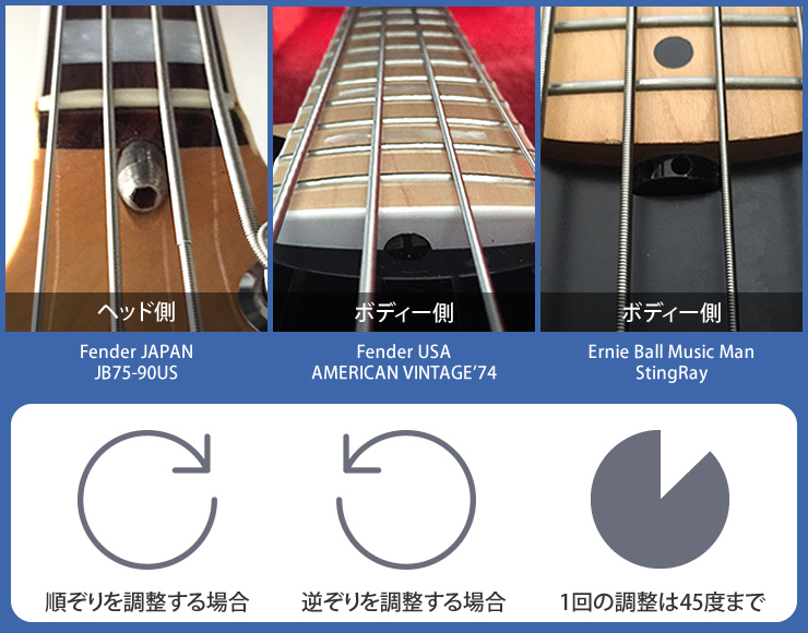 ギターのネック反り(順反り・逆反り)の調整方法！トラスロッドの方向と回し方 音楽まにあ