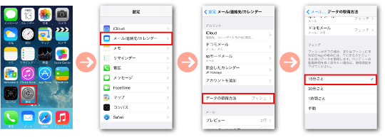 iPhoneでメール受信間隔を設定する方法