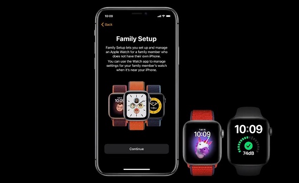 smartwatch pode usar com iphone
