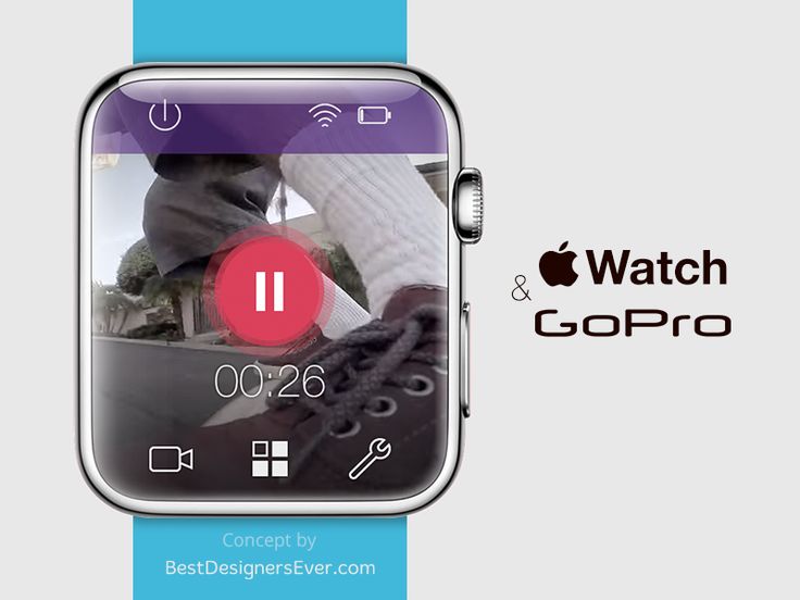 Styr dit GoPro med Apple Watch Ny app iPhoneluppen.dk