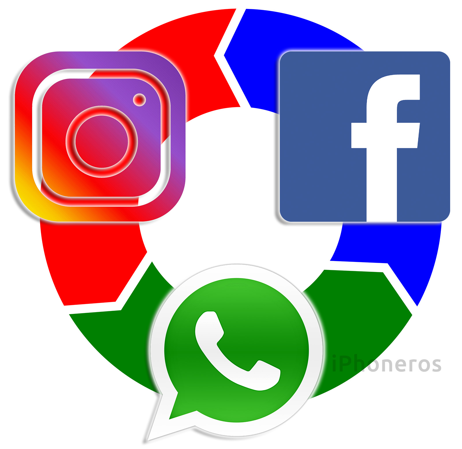 Logo Facebook Whatsapp E Instagram Social Network Instagram Facebook