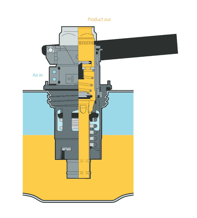 Drum Valve DV IPI Global Industrial Packaging Solutions