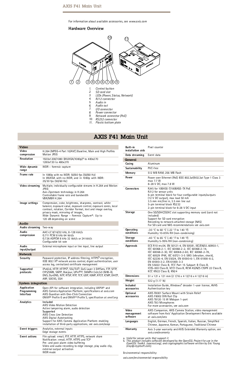 Axis F41 Data Sheet - IVS Wiki