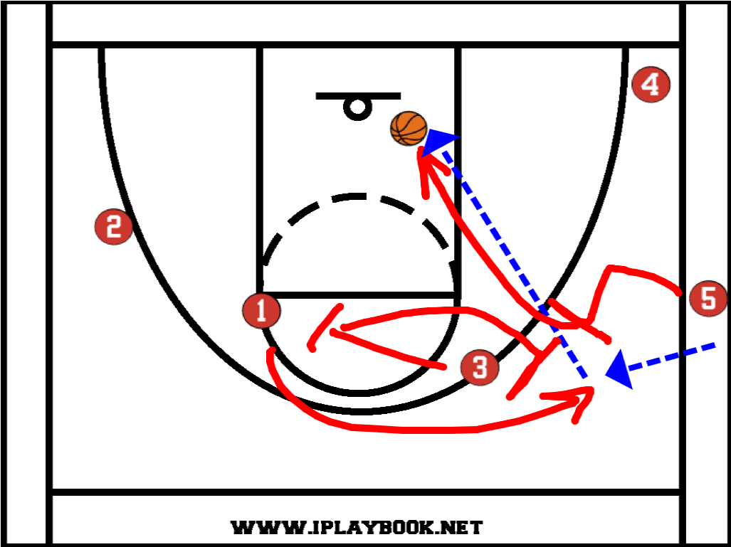 BasketballGame Winners iPlayBook Apps