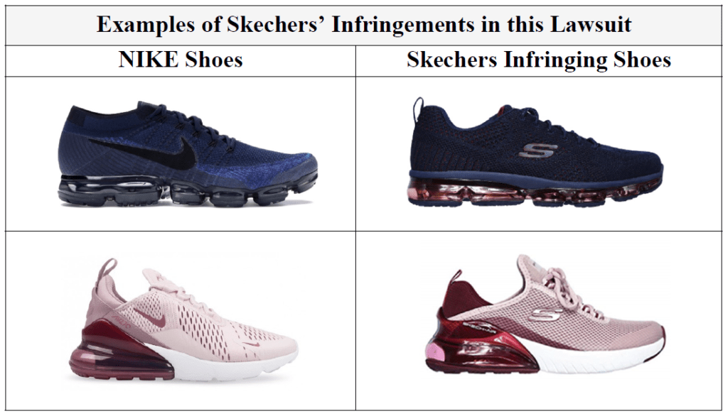 Design Patent Infringement