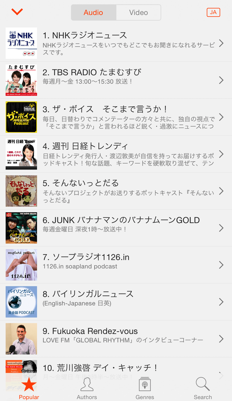 今日のiOSアプリ「DeviantArt」「Instacast Mix」「SoundCloud