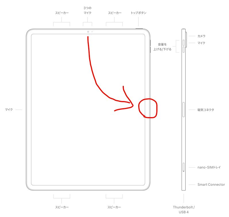 M3 iPad Proはフロントカメラ位置が横に変更、横モードでFace IDが利用可能に iPod LOVE