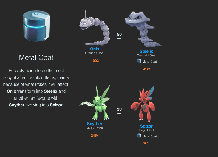 [PokemonGo] Evolution that needs Items (updating …) Ipohzai 怡保仔