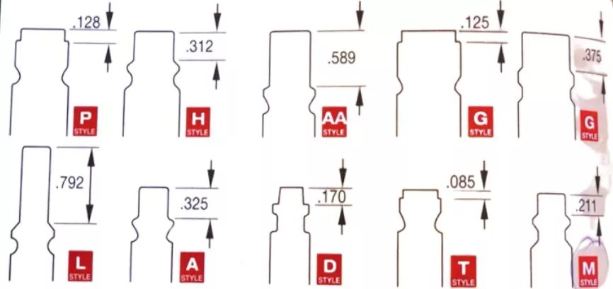 Air Hose Fittings Types, Air Line Coupler - A Quick Guide