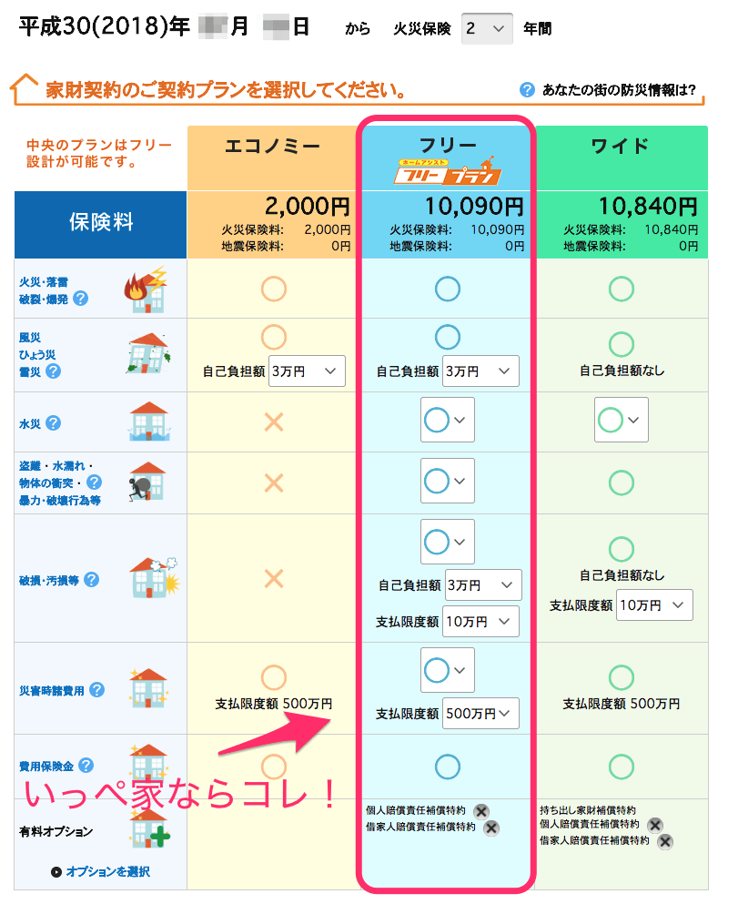 賃貸の火災保険はどこがおすすめ？比較したら楽天損害保険が最強でした いっぺこっぺ通信｜通信制高校解説メディア