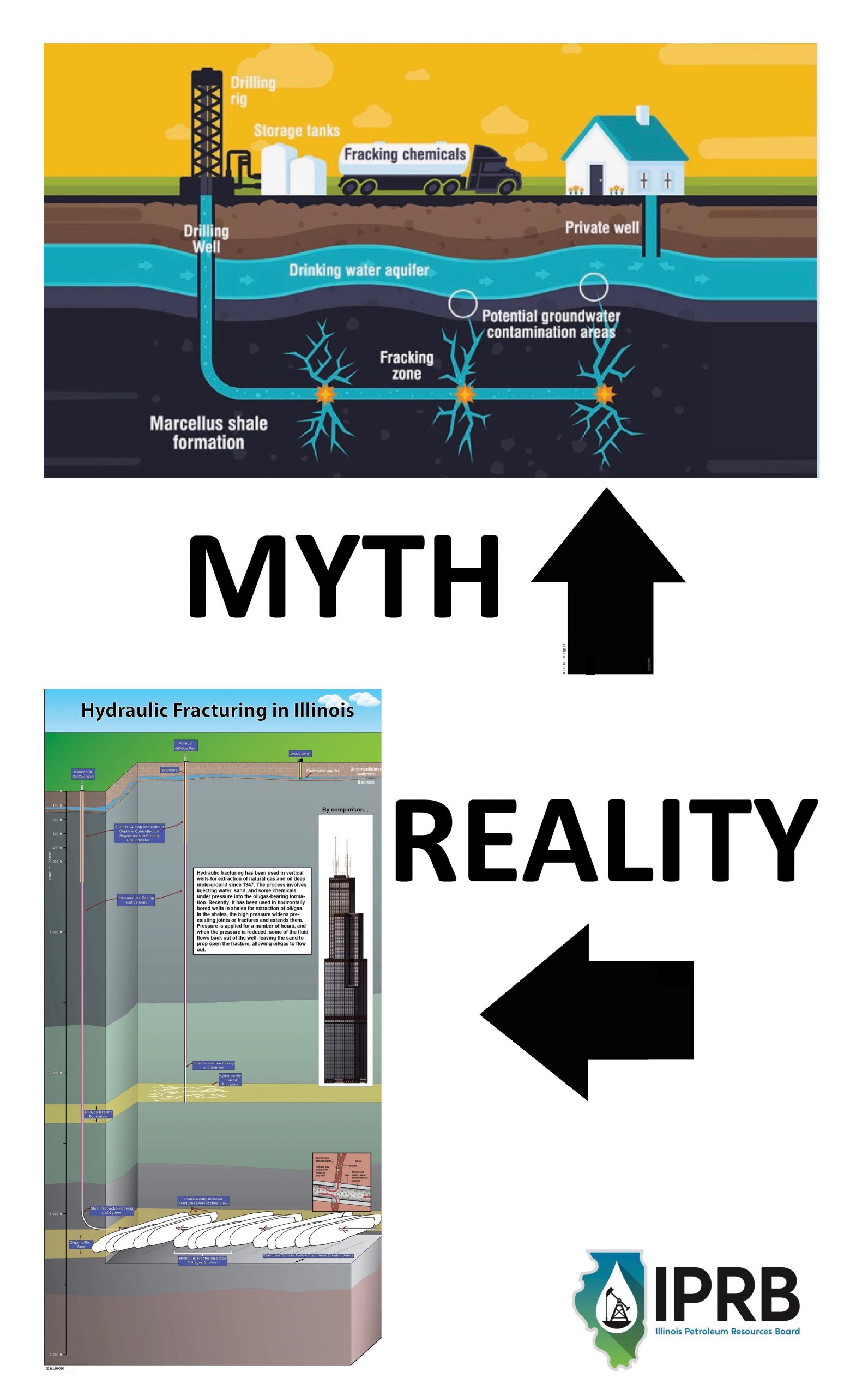 Infographic Visualizing The World's Deepest Oil Well, 57 OFF