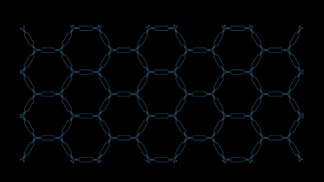 Technology iPronics Programmable Photonics